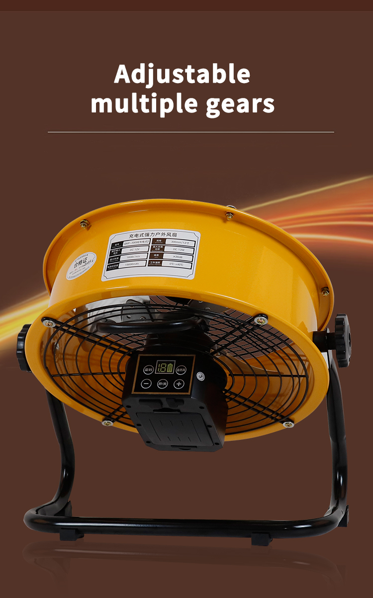 NectiveAblemultiple Gears 