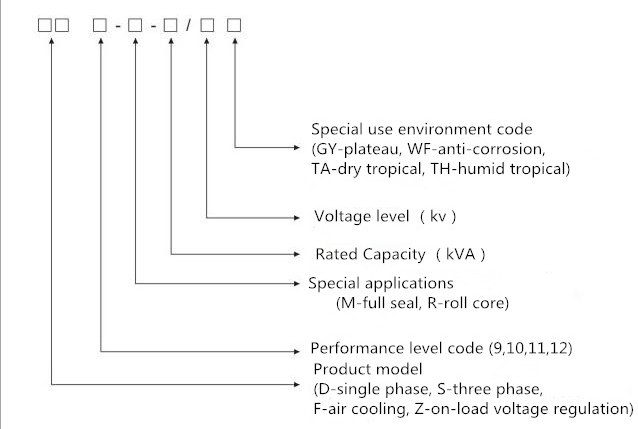 QQ 截截 20210324195047.