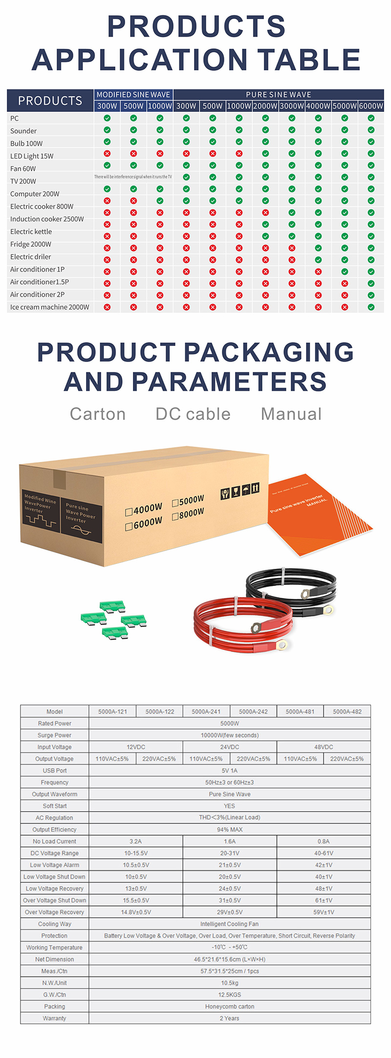 순수 사인파 인버터