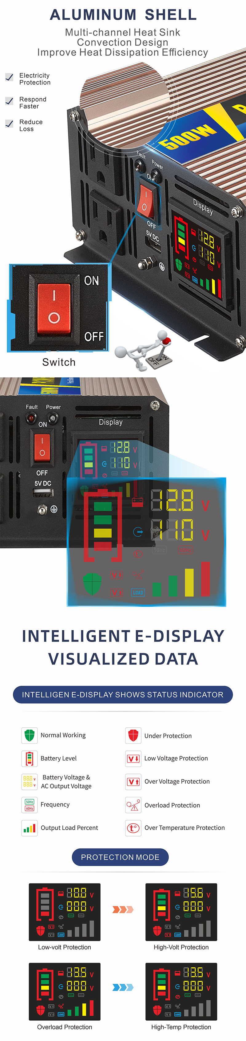 그리드 인버터에서