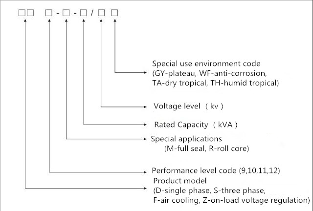 QQ Ⓥ 20210324173502.