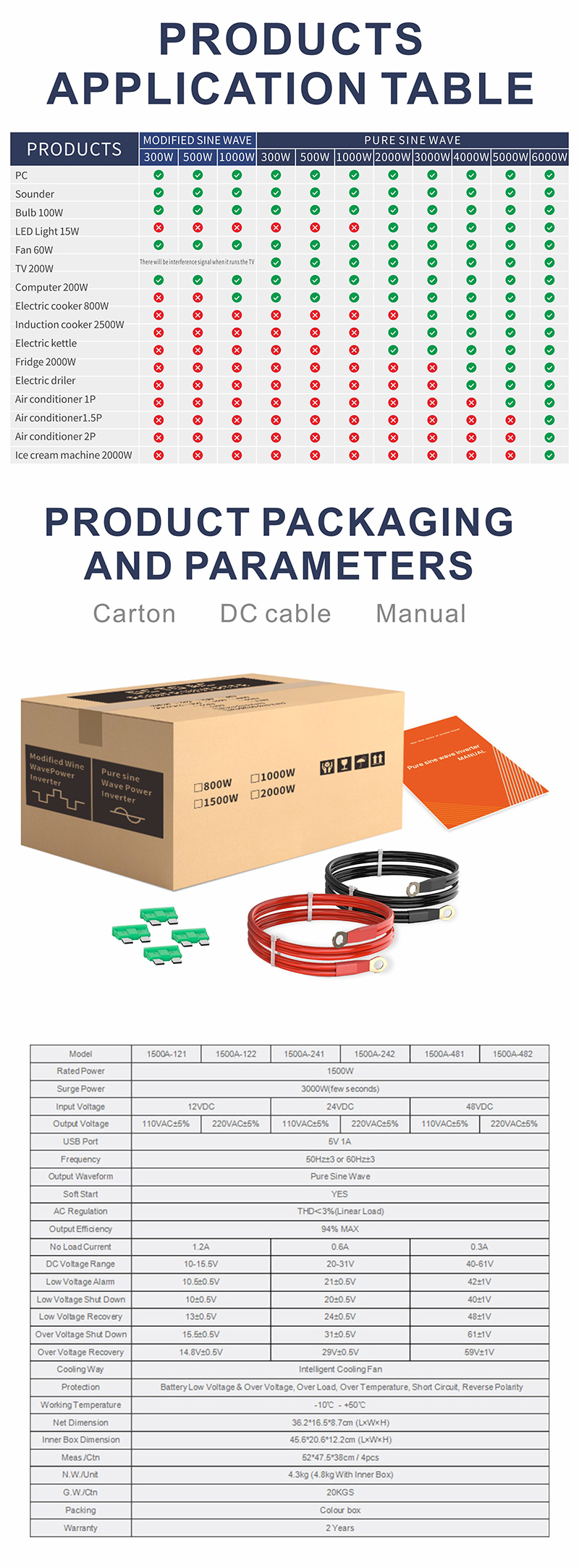 中性款 1500W w 逆 逆 变器 详情 5