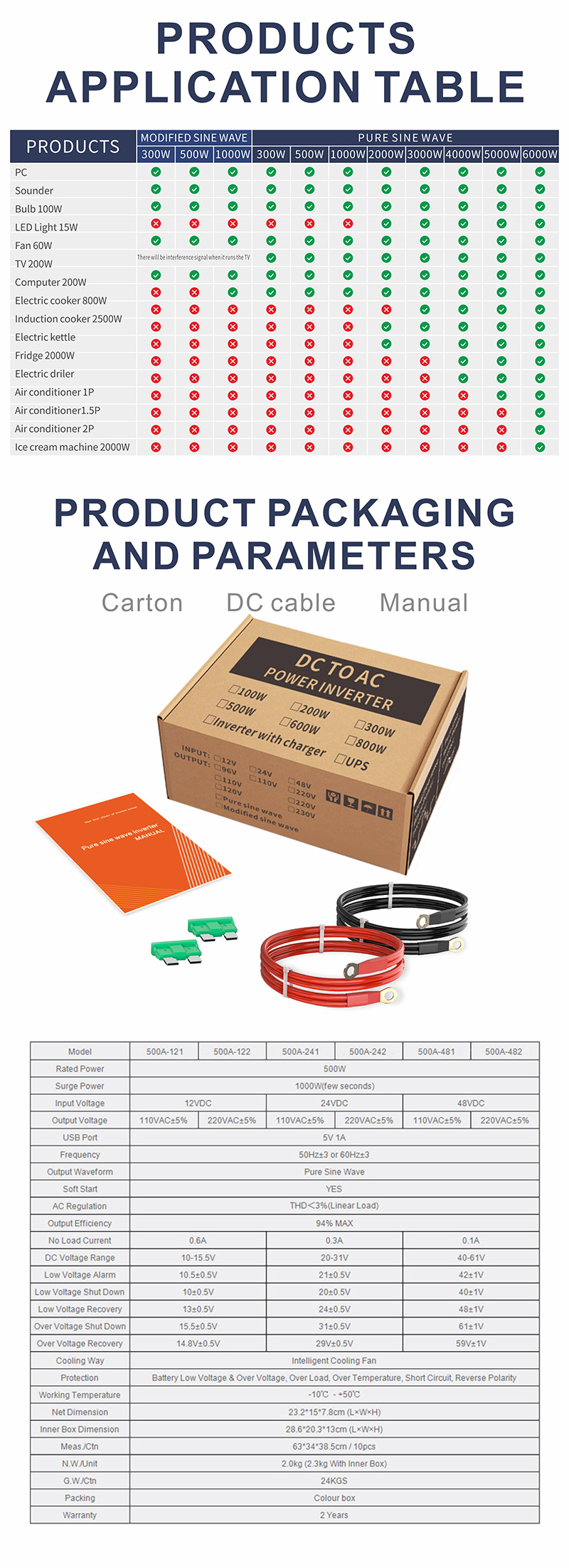 500W w 逆 逆 变器 详情 5