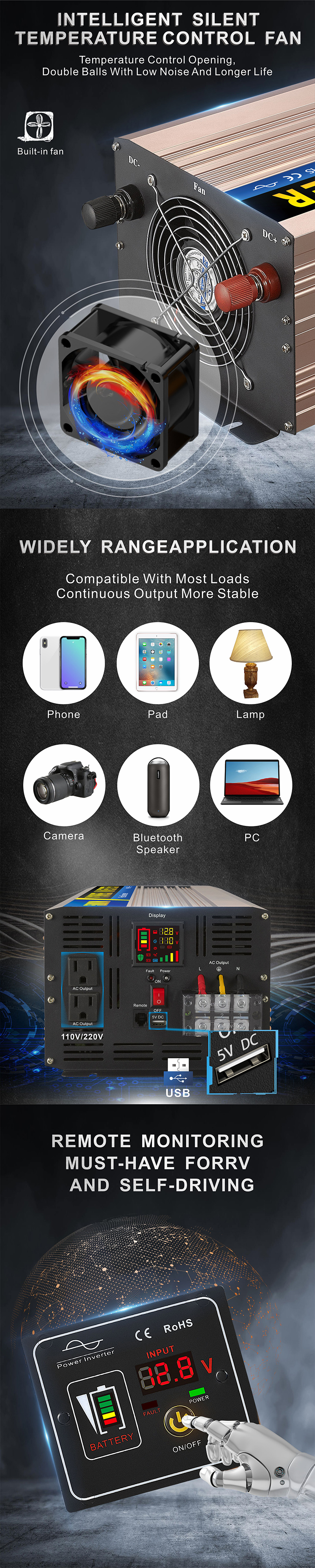 지능형 제어가 가능한 인버터