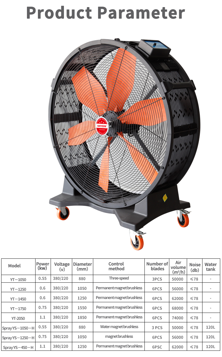 매개 변수가있는 영구 자석 팬