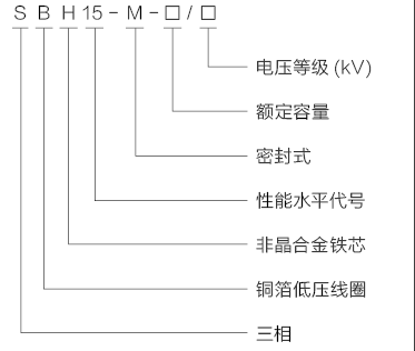 QQ Ⓥ 20210324200159.