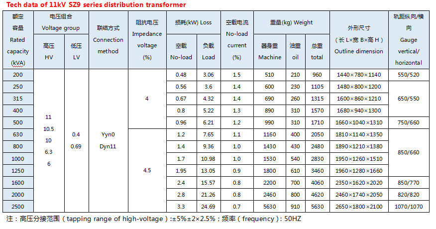 SZ9 系列 11kv 油浸式 有 载电 配电 配电